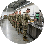 سازمان‌های نظامی