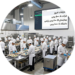 شرکت‌های خدمات تهیه غذا